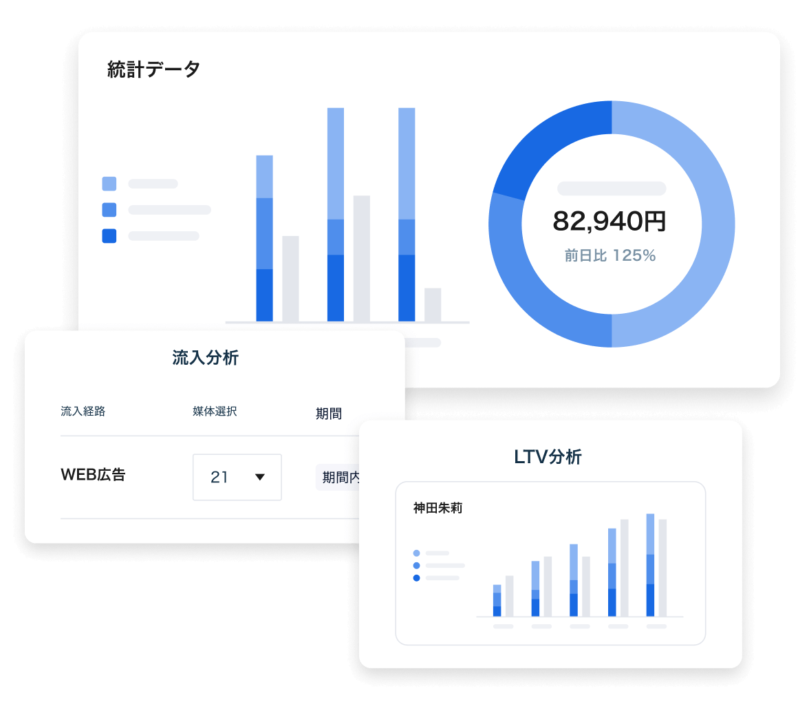 患者様の診察体験をLINEで完結 [診察予約] [事前問診] [オンライン診療] [アプリ内決済] [定期配送] [処方薬配送] [チャット機能]