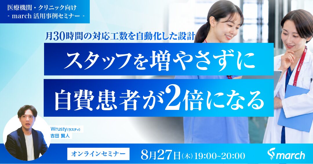 スタッフを増やさずに自費患者が2倍になる—月30時間の対応工数を自動化した設計